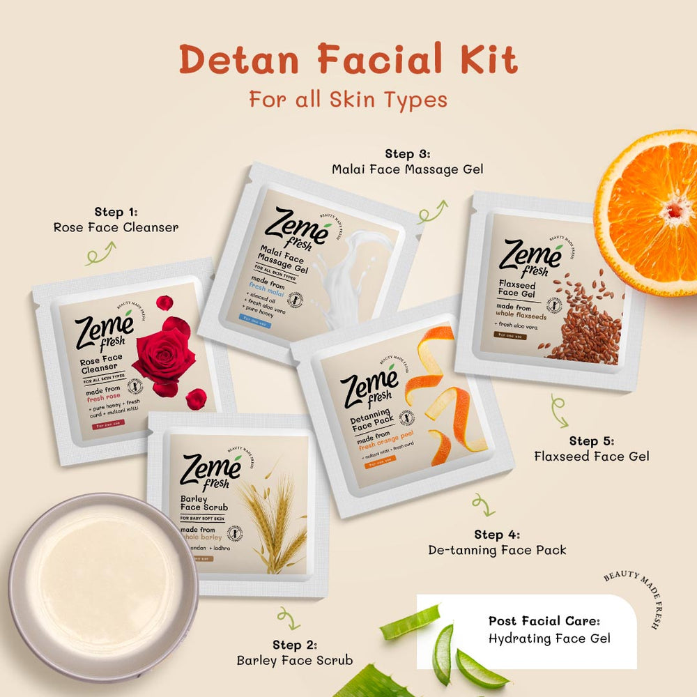 Ayurvedic Facial Kits – ZeméFresh
