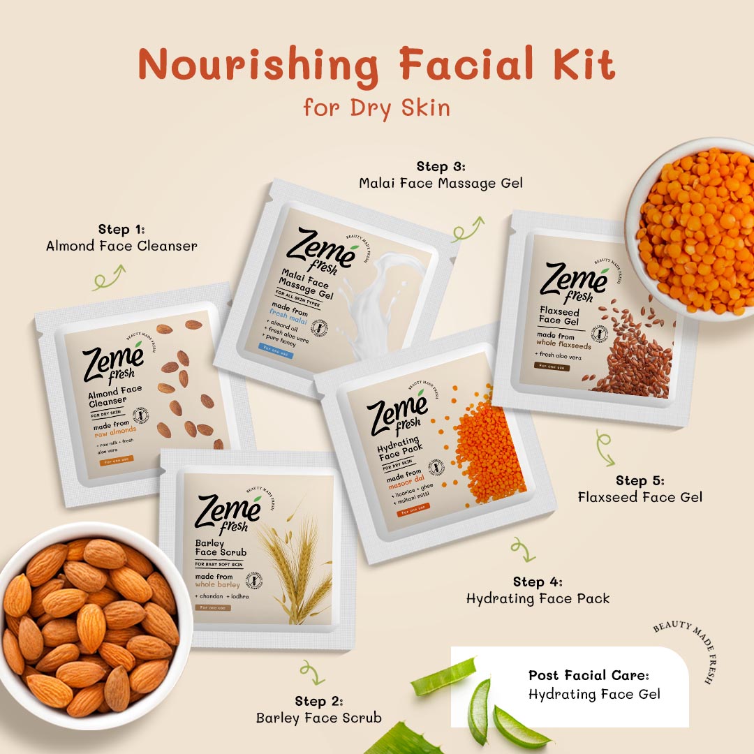 DIY Facial Kits | Made Fresh on Order