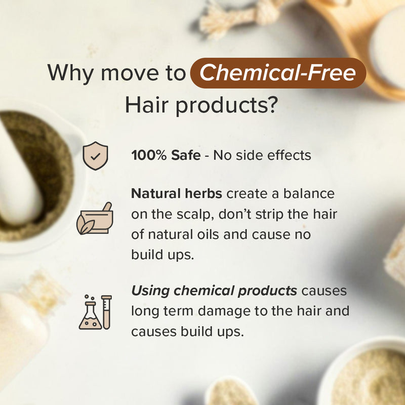 Combo for Colored & Chemically Treated Hair